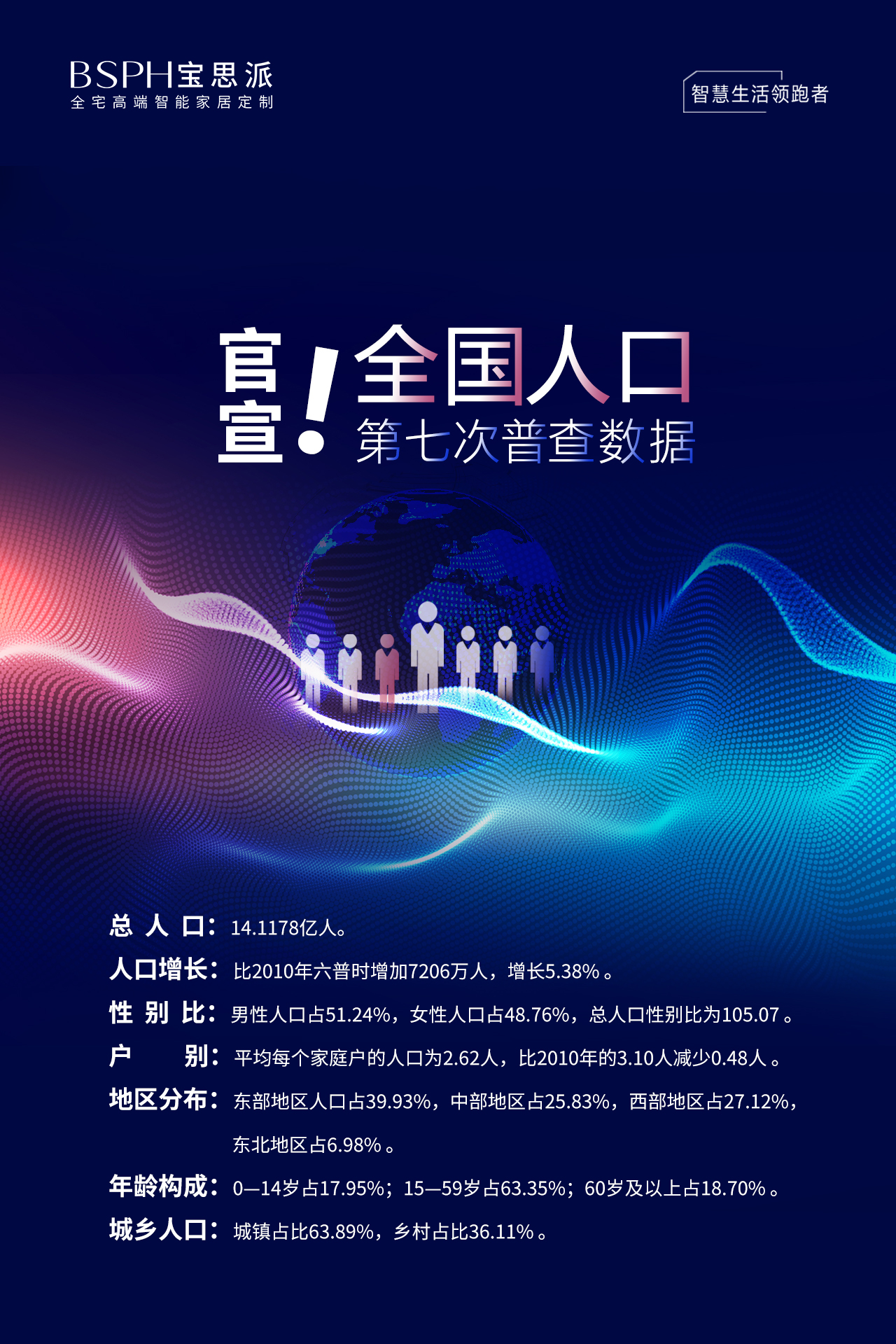 智能家居领跑者